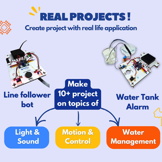 DigiBot 2.0 - Product image 2