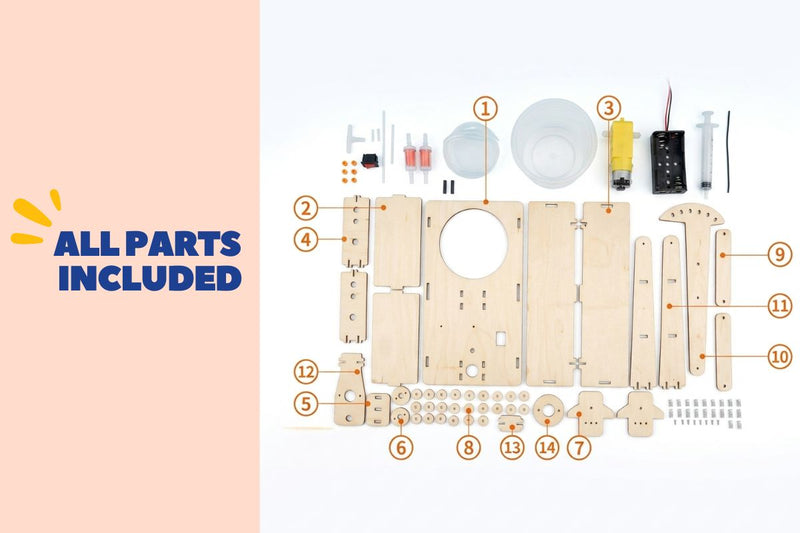All Parts Inside.